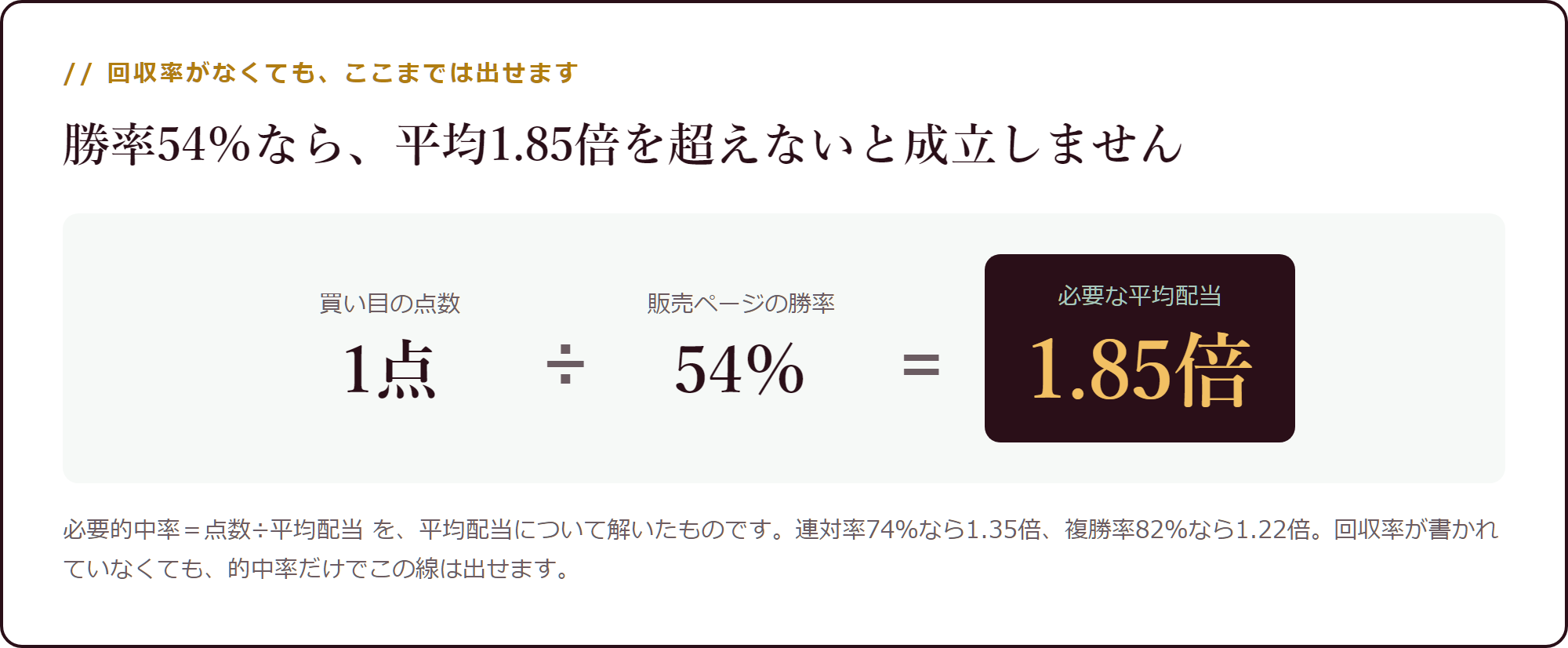 勝率から必要な平均配当を逆算する