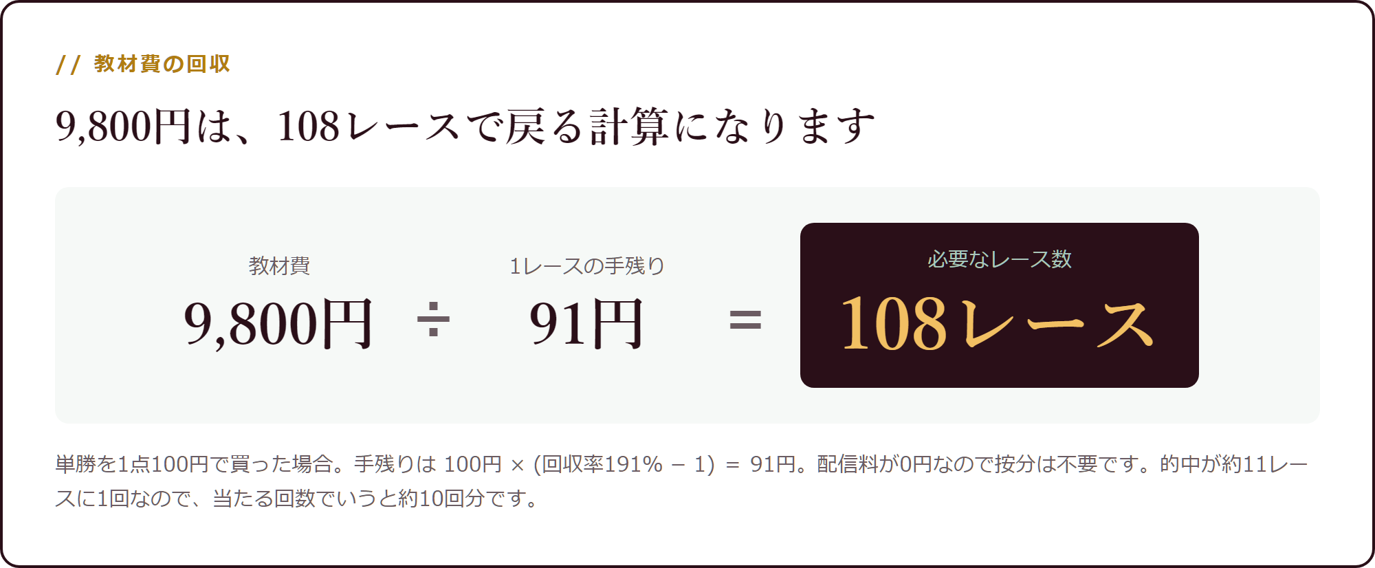9,800円の回収レース数