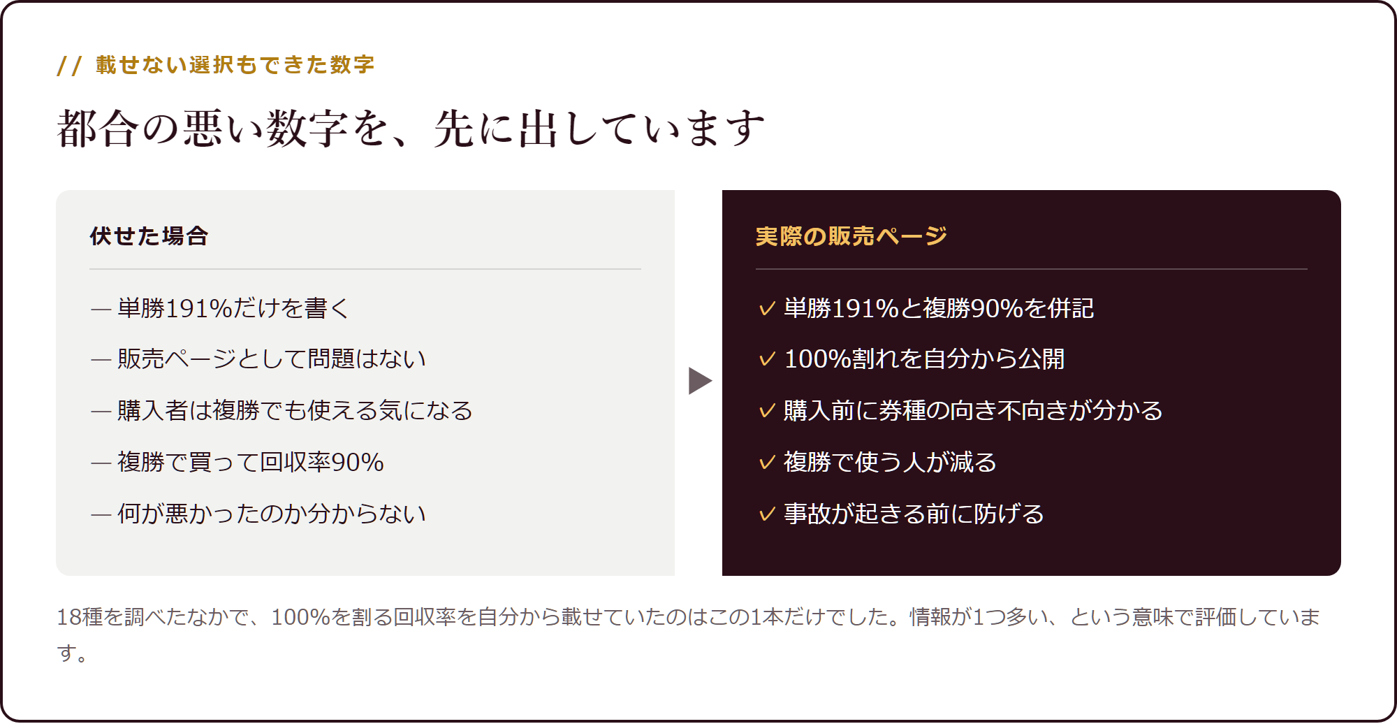 載せない選択もできた数字