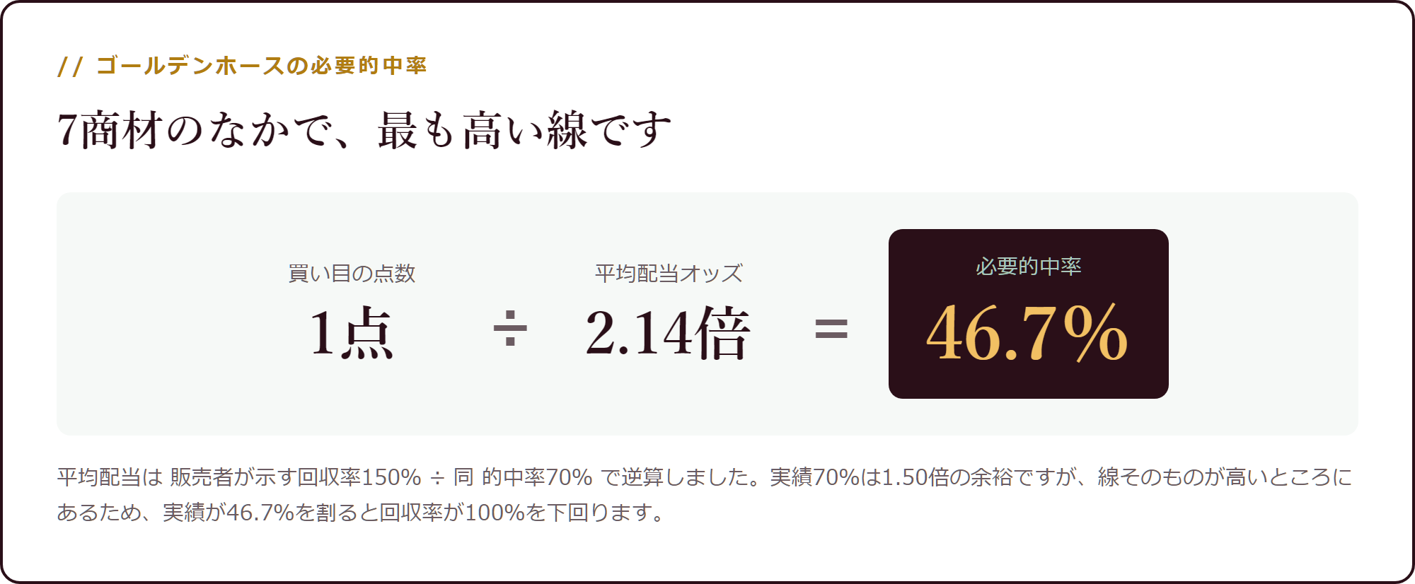 必要的中率の計算