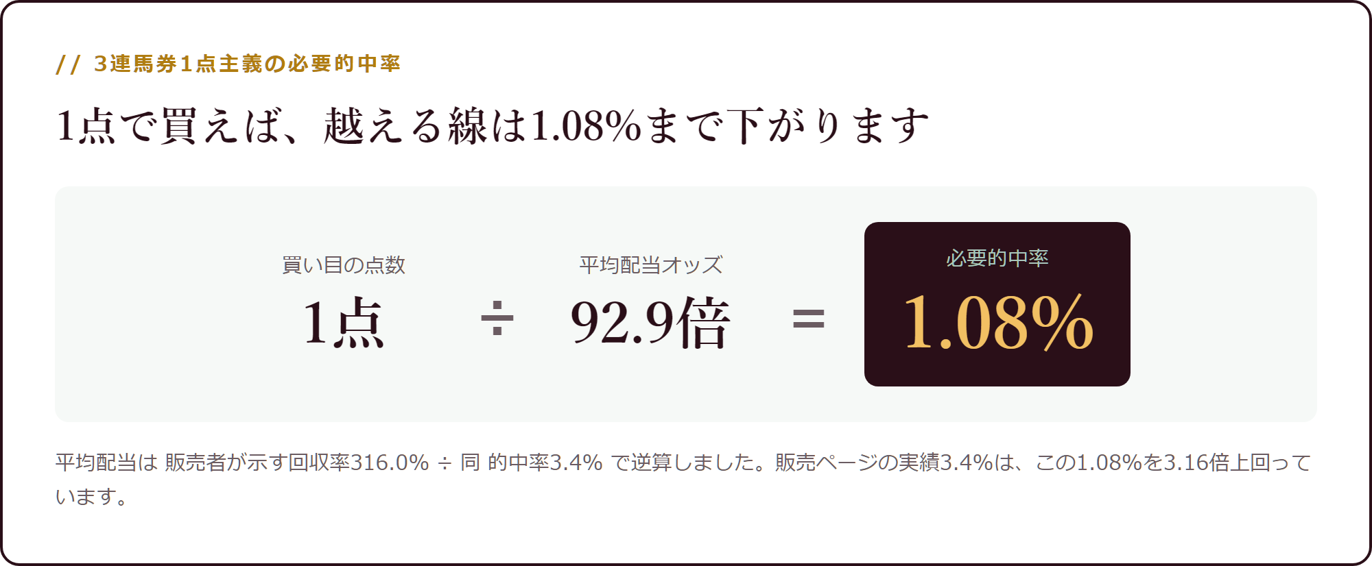3連単1点の必要的中率